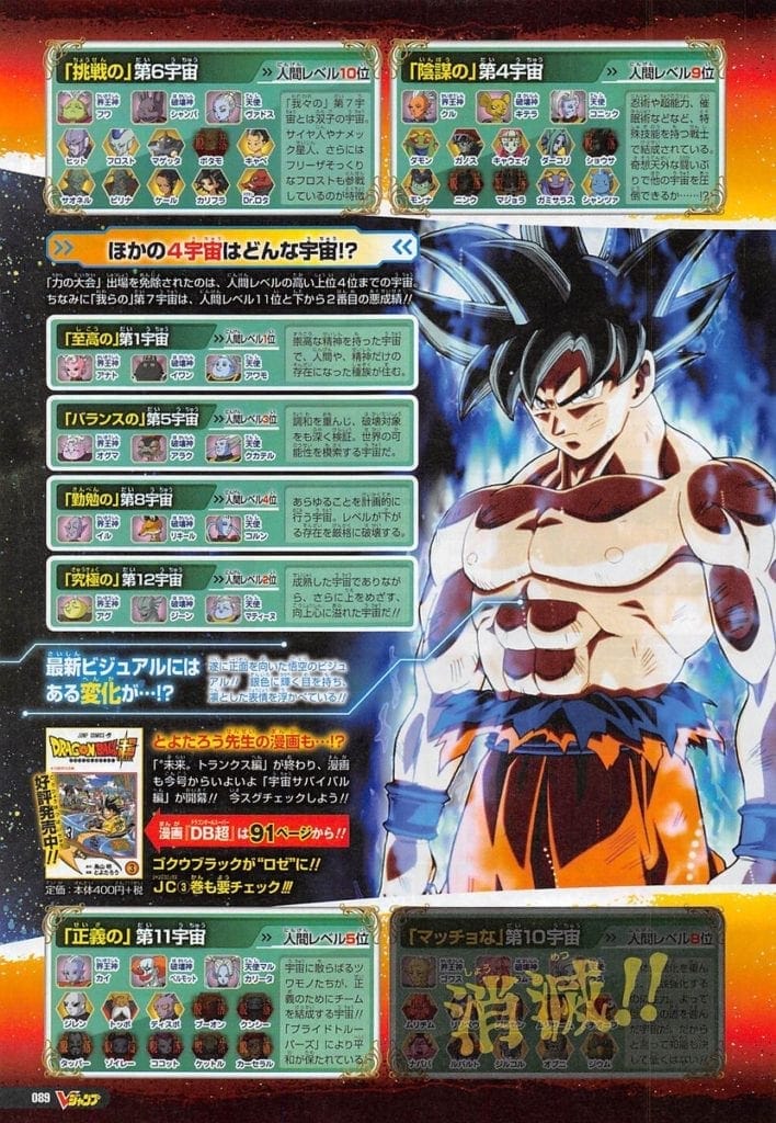 Dragonball Super goku nuova trasformazione