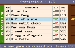 Screen_Classifica