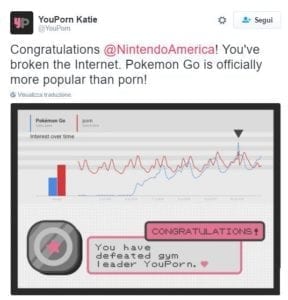 Pokémon Go Youporn