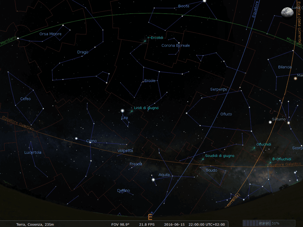 Porzione orientale del cielo.