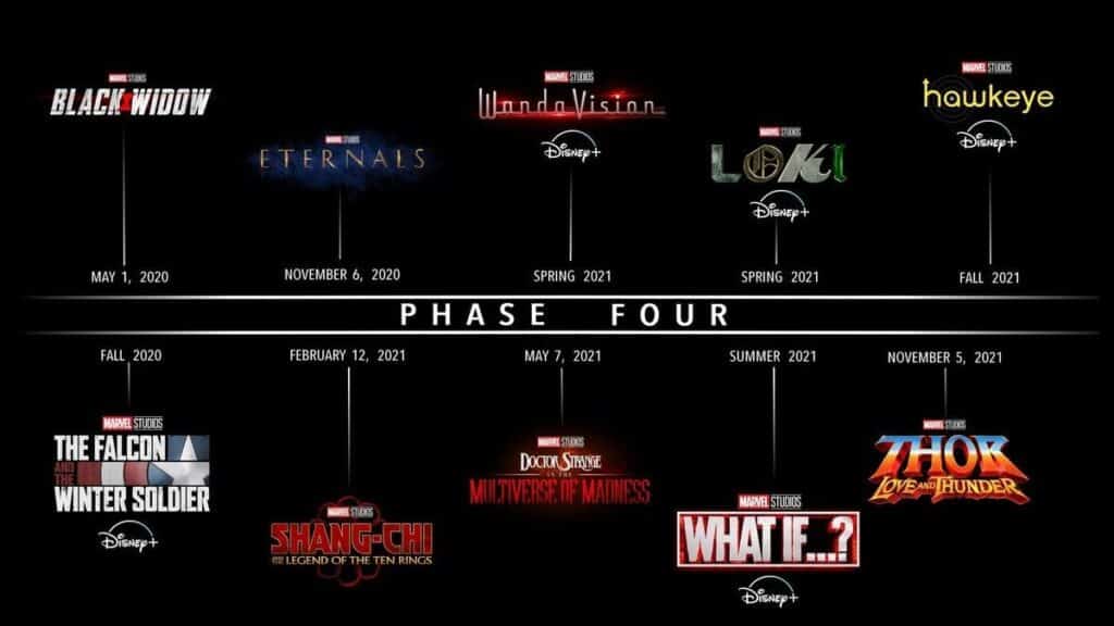 fase 4 marvel