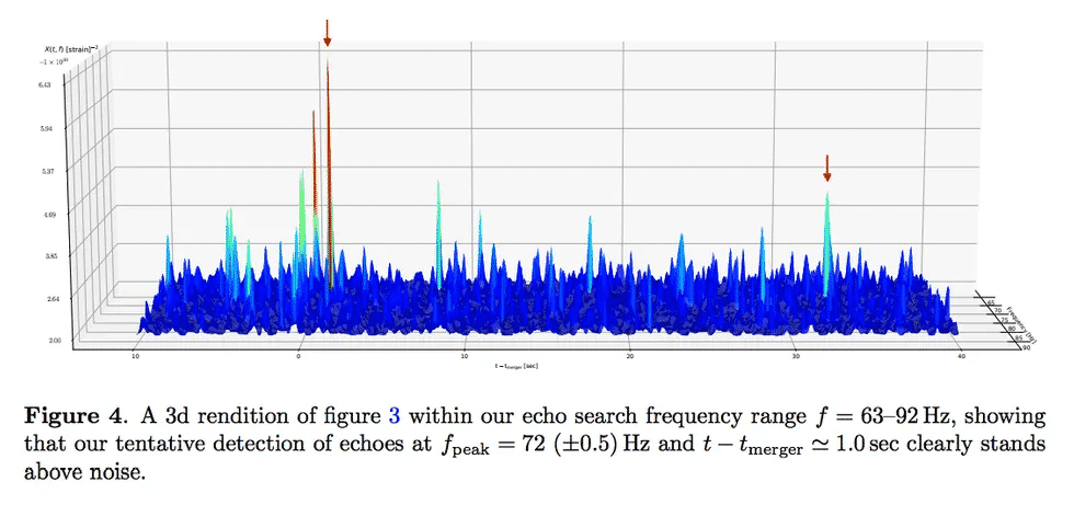 buchi neri evaporazione quantistica