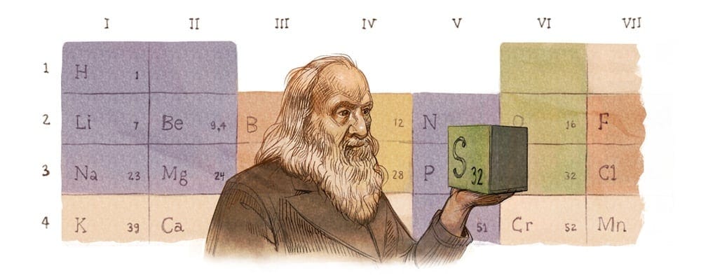 Dimitri Mendeleev